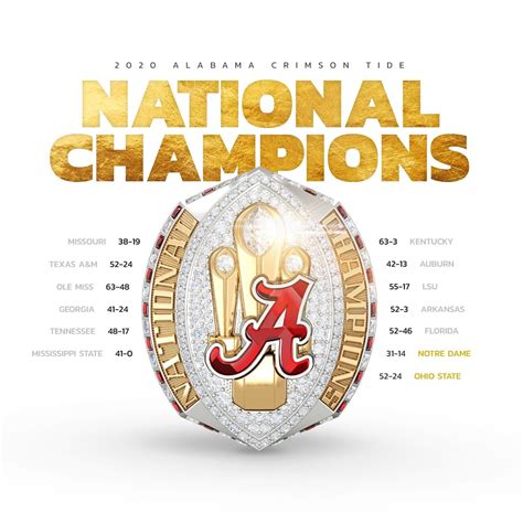 Alabama Football National Championship Ring — UNISWAG