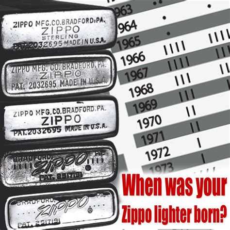 Zippo : Date Codes | Zippo lighter, Zippo, Lighter