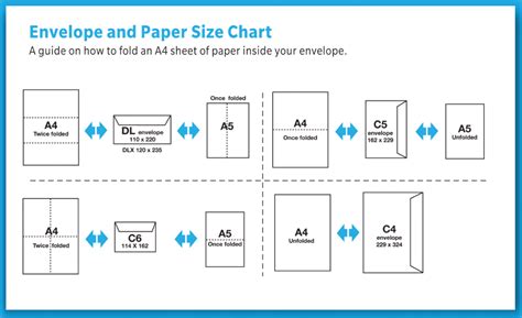 C5 Paper Size