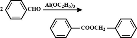 Which is not a disproportionation reaction?