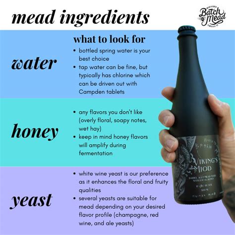 Mead Ingredients: The Ultimate Mead Recipe – Batch Mead