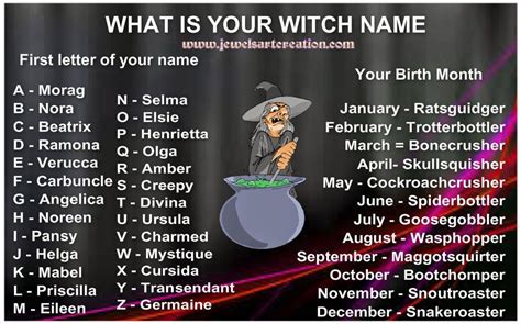 Funny Sorceress Names