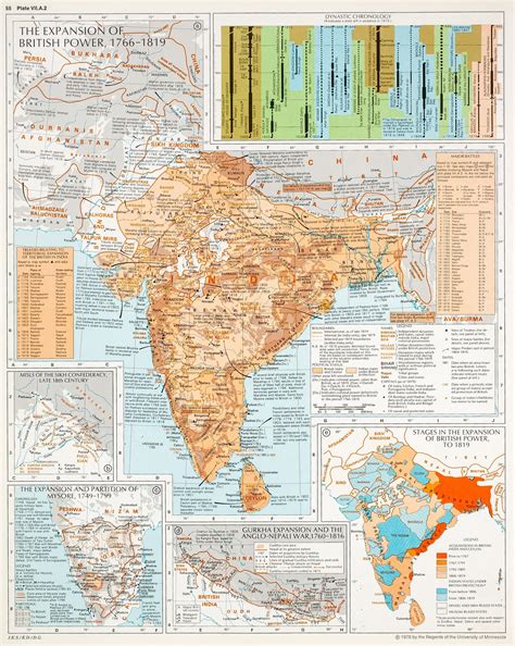 British India [c. 1757 CE-1947 CE] | A Timeline of South Asian History