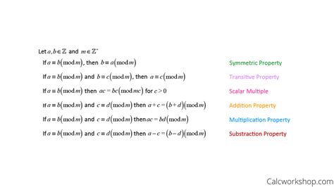 Modular Arithmetic (w/ 17 Step-by-Step Examples!)