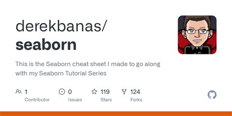 GitHub - derekbanas/seaborn: This is the Seaborn cheat sheet I made to go along with my Seaborn ...