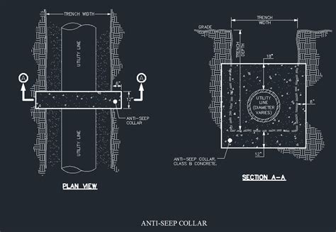 Anti Seep Collar - CAD Files, DWG files, Plans and Details