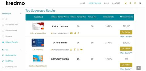 Spot the No Balance Transfer Fee Credit Cards in Australia | Kredmo