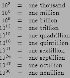 So, today I saw a screenshot of 1 quintillion, 152 quadrillion, 185 ...