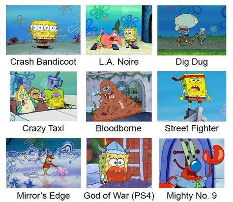 Spongebob Vidya | SpongeBob Comparison Charts | Know Your Meme