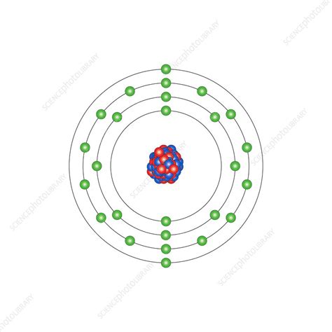 Iron Atomic Structure