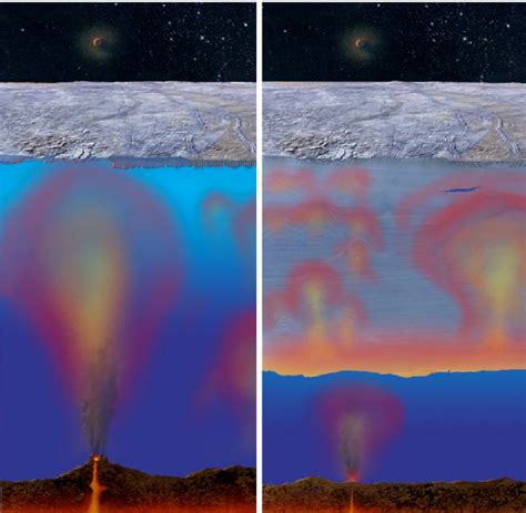 From the Deep Sea to Europa - Schmidt Ocean Institute