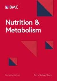High-cholesterol diet does not alter gut microbiota composition in mice | Nutrition & Metabolism ...