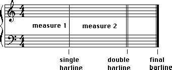 MUSC 101-04 Notation 2