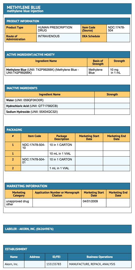 Methylene blue - wikidoc