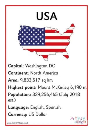 Learn About the USA