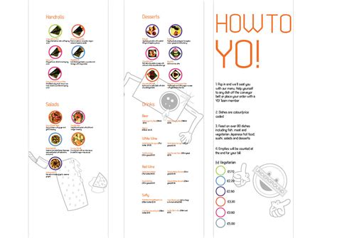 Laurens Blog: YO! Sushi Menu