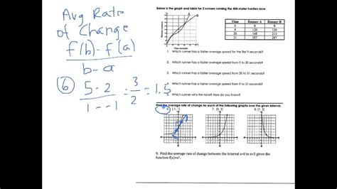 Average Rate Of Change Worksheet Algebra 1