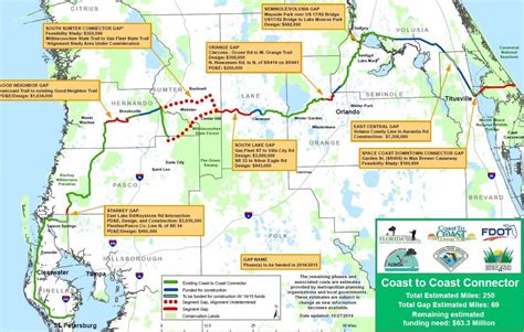 Pinellas Trail Map Florida | Printable Maps