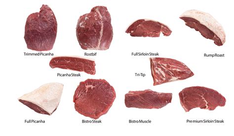 What is a Beef Rump/Top Sirloin? - Butcher Magazine