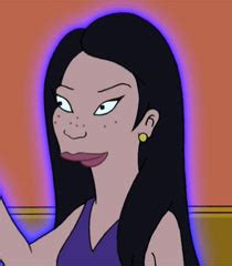 Voice Of Lucy Liu Bot - Futurama • Behind The Voice Actors