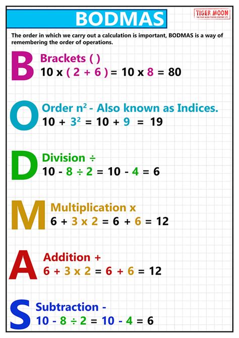 GCSE Maths - Bodmas - Educational Poster - size A2 – Tiger Moon