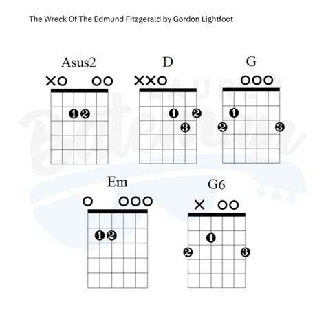 The Wreck Of The Edmund Fitzgerald Guitar Chords & Lesson Chart ...