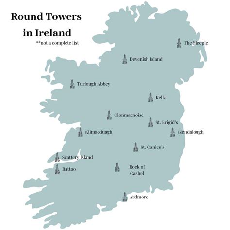 Round Towers - Amazing Ireland Experiences