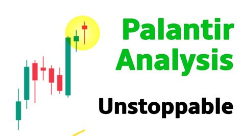 Palantir Stock Analysis | PLTR - YouTube