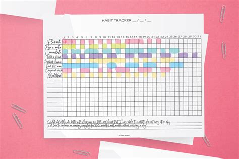 Habit Tracker Printable Free Pdf