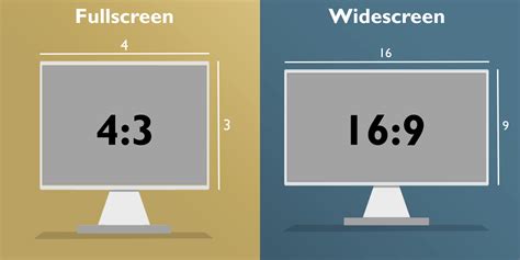 4:3 vs 16:9 Aspect Ratio: The Ultimate Guide