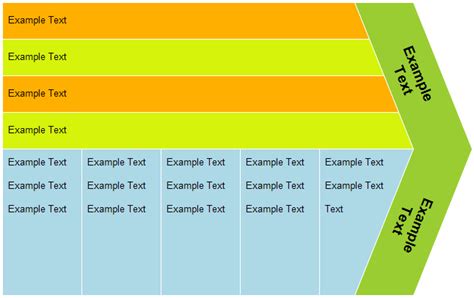 Value Chain Examples and Free Templates