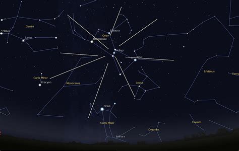 How Meteors Form and What They Are