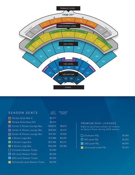 Premium Seating Map | Daily's Place