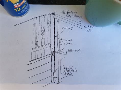 How to attach a post to a concrete retai... | Bunnings Workshop community