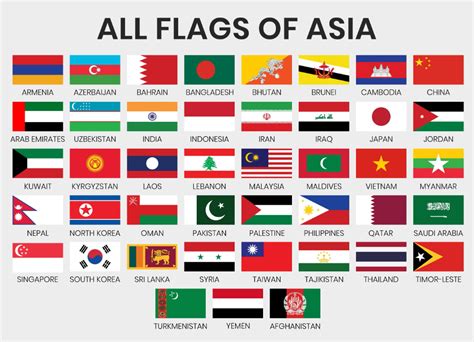 Download Set of Flags of Asian Countries for free | Asia map, Asian flags, Countries of asia