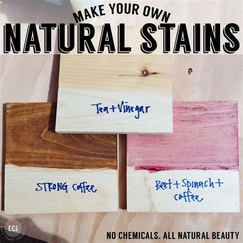 Scrap Wood Wall Art & How to Make Your Own Natural Wood Stains | East Coast Creative