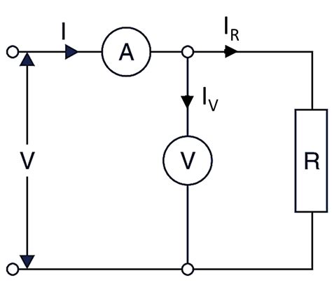 Parallel Circuit Diagram With Ammeter And Voltmeter