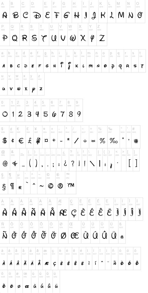 Waltograph Font | dafont.com