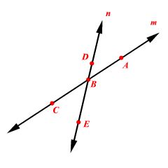 Collinear Lines