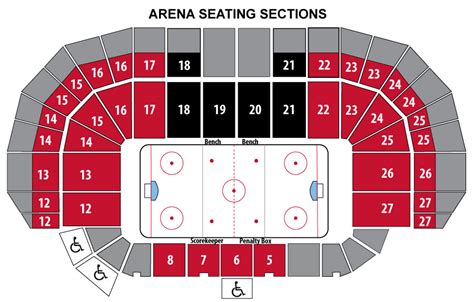 Group Ticket Packages - Ottawa 67s