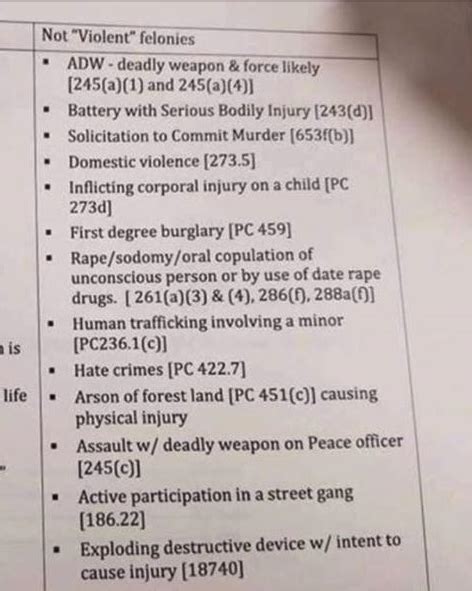 California, this the list of felonies deemed non-violent so prisoners can be released early ...