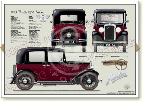 Austin 10/4 saloon 1932-34 classic car portrait print