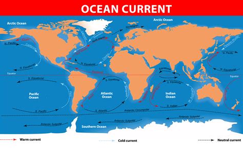 Ocean Currents - KidsPressMagazine.com