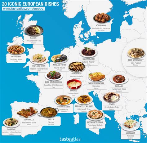 20 ICONIC DISHES YOU HAVE TO TRY IN EUROPE Search through thousands of ...