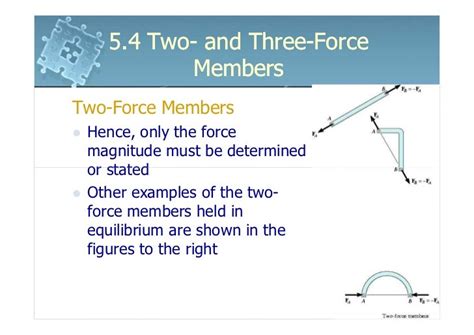 6161103 5.4 two and three-force members