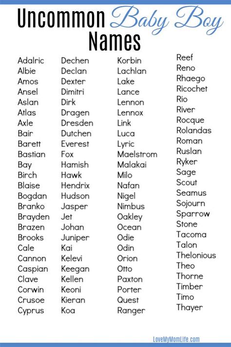 100+ Boy Names that are Unique in 2020 | Uncommon baby boy names, Unique baby boy names, Unique ...