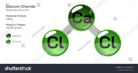 Calcium Chloride Molecular Structure Formula Periodic Stock Vector (Royalty Free) 2310494431 ...