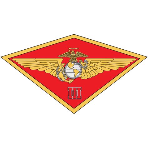 3rd Marine Aircraft Wing (3rd MAW)