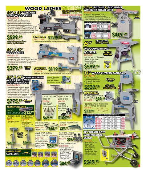 King Canada Tools Spring 2016 Flyer by ToolStoreCanada - Issuu