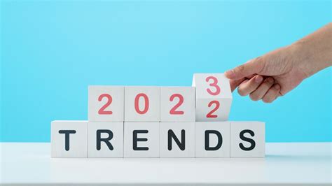 Predictions And Trends for the Future of Digital Marketing in 2023